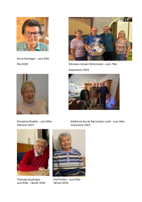 Sammelliste_Geburtstage_für_Homepage.pdf  